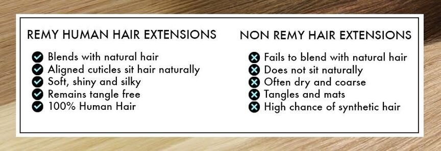 Signs of Low Quality Hair Extensions