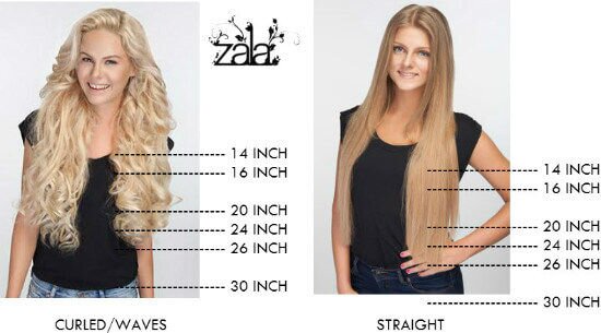 Hair Extensions Length Comparison