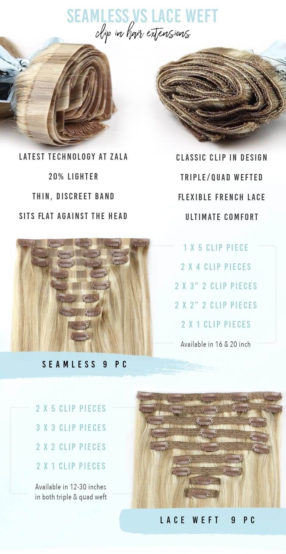 Seamless vs Lace Weft Clip In Hair Extensions